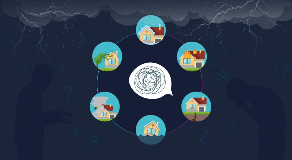 Graphic representation of various emergency scenarios affecting homes, with a central tangled line graphic symbolizing confusion or complexity. The homes are depicted inside circular frames against a stormy background with lightning, illustrating different disasters like a house fire, a fallen tree, flooding, and structural damage. Silhouettes of people with question marks above their heads suggest customers dealing with uncertainty during these emergencies.