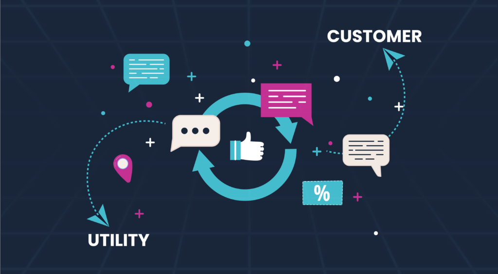 Infographic showing a feedback loop between utility providers and customers. It features a circular flow with icons representing communication—speech bubbles, a thumbs-up symbol, and location pin—indicating interaction and service satisfaction. The loop moves from the utility to the customer and back, suggesting a continuous exchange of information and positive engagement. The background is a dark grid with abstract digital elements and the words 'UTILITY' and 'CUSTOMER' prominently displayed at opposite ends.