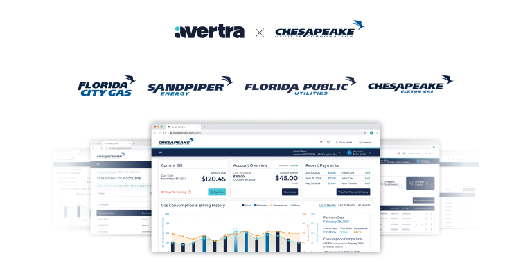 A thumbnail image depicting the partnership between Avertra and Chesapeake Utilities Corporation, with logos of subsidiaries including Florida City Gas, Sandpiper Energy, Florida Public Utilities, and Elkton Gas. Below the logos, multiple overlapping screenshots of a modern utility self-service portal demonstrate a unified customer portal experience across various entities. This visual represents a key aspect of digital transformation in utilities, aimed at enhancing Chesapeake Utilities customer service across its entire network, including its operations in Florida.